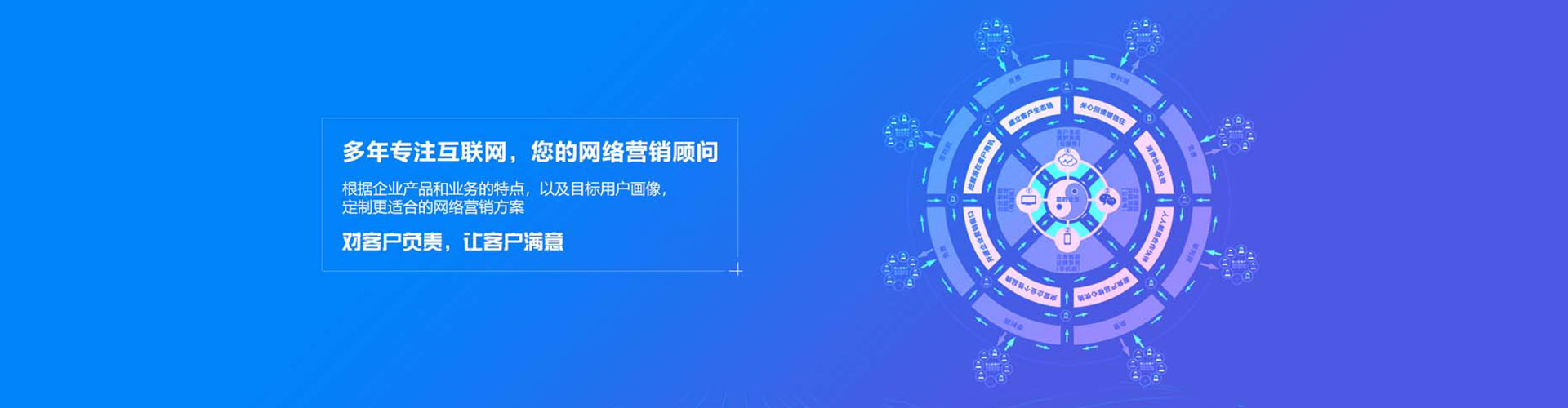 九龙城sem竞价员